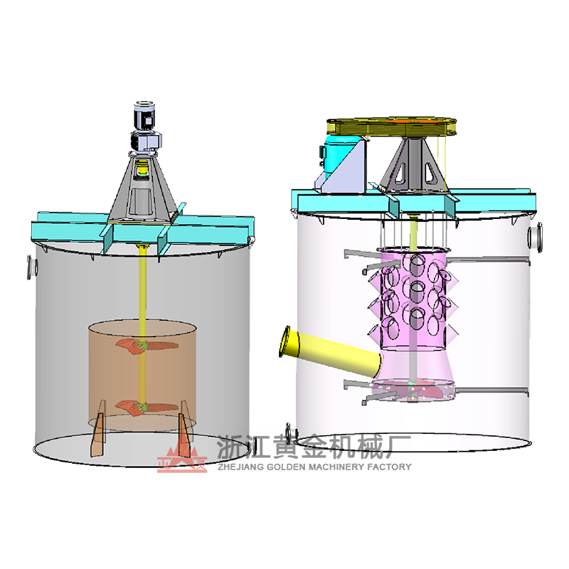 XBN -type høj koncentrationsblandingstank